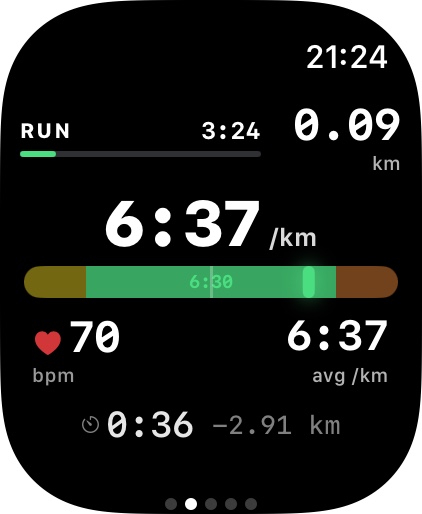 Smart Runner Apple Watch live run screen showing 6:37 per kilometer pace inside the green target band, 70 bpm heart rate, and elapsed distance